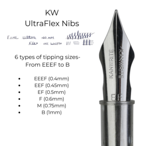 #6 Steel UltraFlex Nib Units